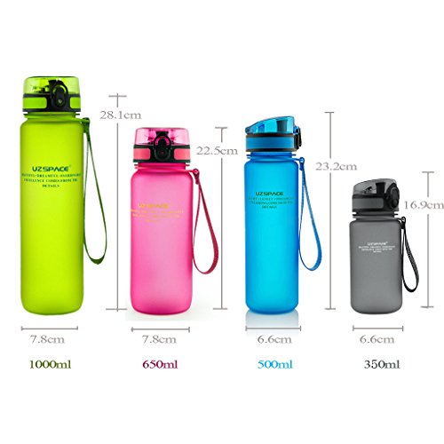 Tofern Sports Gyms Schools Tritan Water Bottle
