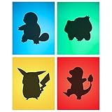 Pokemon Poster Decor Wall Art - Anime Room Decor For Bedroom - Playroom or Game Room Decor - Classic...