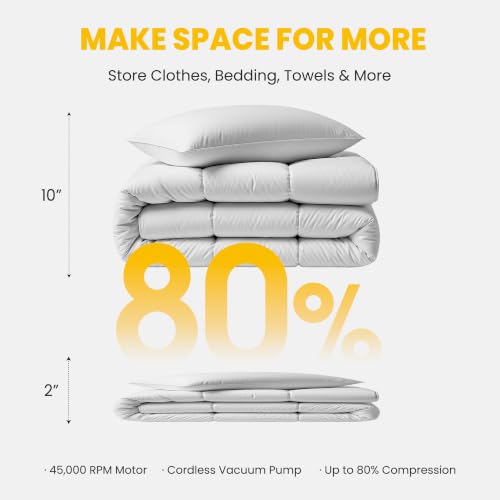 15 Pack Vacuum Storage Bags with Electric Pump, Type-C Rechargeable Portable Vacuum Storage Bags, Space Saver Seal Bags for Clothes, Travel Luggage, Closet, Bedding & Home Organization, White — view 3