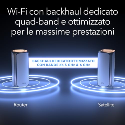 WiFi 7 Orbi WiFi Mesh quad-band serie 970 (RBE973SB) Black Edition - Router + 2 satelliti, funzioni di sicurezza, fino a 27 Gbps, copertura di 660 m2, 200 dispositivi, porta Internet da 10 Gig - Powerline - Immagine 3