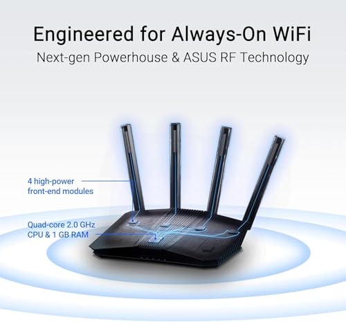 RT-BE58U V2, Router Estendibile WiFi 7 AiMesh, 4K-QAM, MLO, AI WAN/LAN 2,5G, 4 Porte 1G, Sicurezza di Rete, Parental Control, Rete IoT, VPN, Nero - Router - Immagine 5