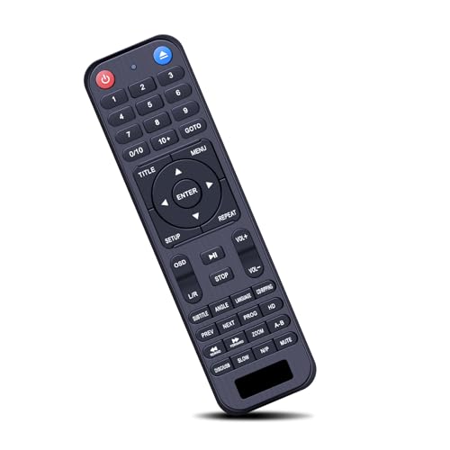 Télécommande ZWP pour Elecccom Pro ELC-225 et ELC-008