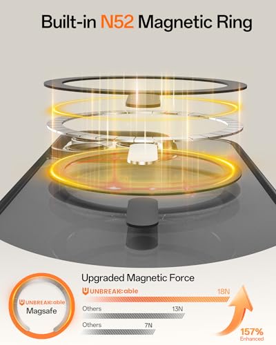 Image of UNBREAKcable For iPhone 16 Pro Case for MagSafe, Full Camera Protection, Built-in Magnetic Ring, Shockproof, Scratch-Resistant, Translucent Matte Mobile Phone Case for iPhone 16 Pro Case 6.3 Inches
