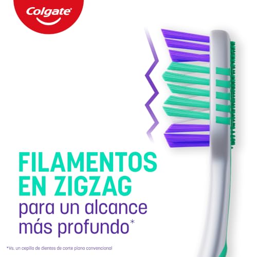 Miniatura 9 de Colgate Cepillo Zig Zag Suave, Es, 0, 3 Unidad