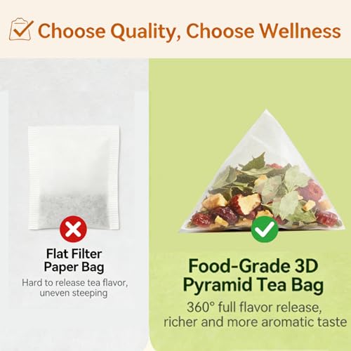 Organic Raspberry Leaf & Ginger Tea - image 8