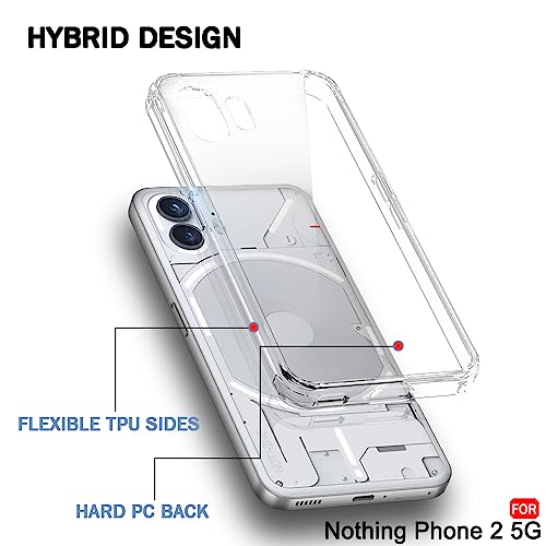 TheGiftKart Ultra-Hybrid Crystal Clear Back Case Cover for Nothing Phone 2 | Shockproof Design | Hard Back Cover Case for Nothing Phone 2 (PC & TPU, Transparent)