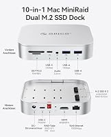 ORICO Mac mini M4 Dock Dual-Bay NVMe/SATA,10-in-1 USB-C Docking Station mit HDMI 4K,10Gbps USB C USB A, PD60W, SD/TF Kartenleser, RJ45 1000Mbps & Dual-SSD Gehäuse für Mac mini M4 und M4 Pro – Ansicht 2