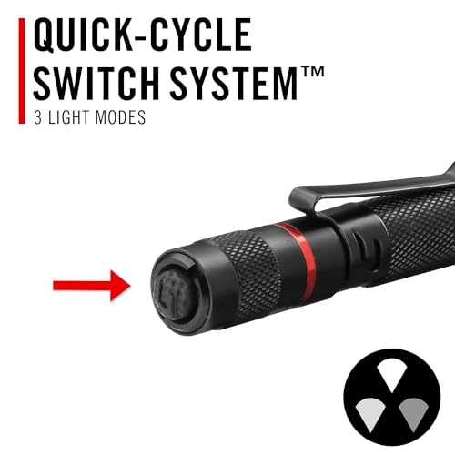 Coast H3PR 245 Lumens Rechargeable Adjustable Focusing Inspection Torch, Black - Image 4