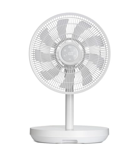 Solis Ventilateur Duo Fan à double hélice compact et orientable sans fil