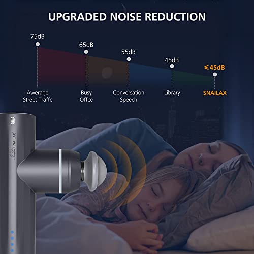Snailax Portable Mini Massage Gun, Gifts For Men,Women, Small Massager, Massge Tool, Rechargeable Cordless Back Massager Handheld,Deep Tissue Percussion Muscle Massager,Gifts For Women, Men #TOP6