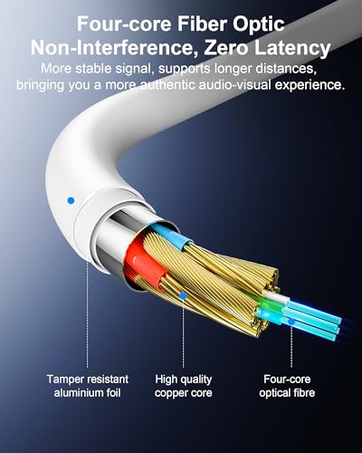 Cable HDMI de fibra óptica 8K compatible con PS5 eARC HDR dinámico 48Gbps 3