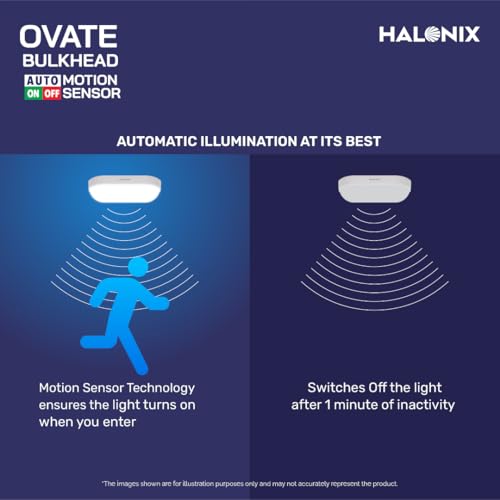 Halonix Bulkhead Outdoor - Image 2 of 3