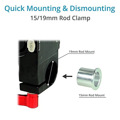 Camtree Hunt A-Box For Dslr Cameras #TOP2