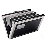 EASTNIGHTS RFID Credit Card Holder Metal Wallet Stainless Steel and Pu Leather Credit Card Protector Case for Men or Women (black)