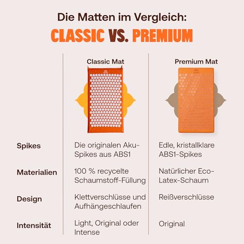 ShaktiMat [Das Original seit 2007] Akupressurmatte und Akupressurkissen zur Entspannung für Rücken, Nacken, Füße, Ethische Handarbeit, GOTS-zertifizierte Bio-Baumwolle, Rosa 5