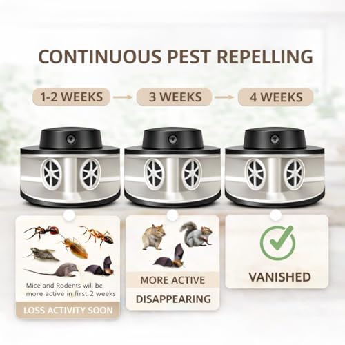 Mouse Repellent - Mice Repellent - Rodent Repellent for Attic, House, Warehouse, Basement, Garage, Office & RV, Plug-in Pest Control for Rats, Squirrel, Roach, Spider & Insects - 13kHz Frequency. by Generic - Used condition - Image 3