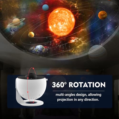 Proyector de nebulosa giratorio para transformar tu dormitorio en un cielo estrellado 2
