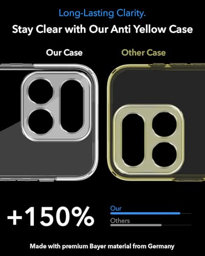 Image of Jkobi Lifetime Anti-Yellow MagSafe Compatible Clear Back Cover Case for Realme 16 Pro Plus 5G (Sleek Hard Crystal | Shockproof and Camera Protection)