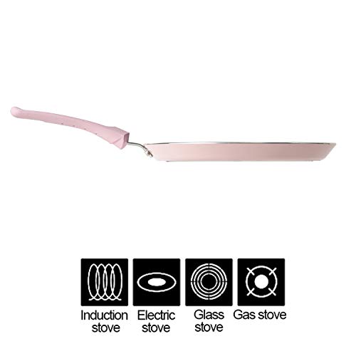 Crepe Pan, ROCKURWOK Nonstick Pancake Pan with Silicone Handle Frying Skillet Griddle for Omelette, Tortillas, Dosa, 9.5-Inch, Pink