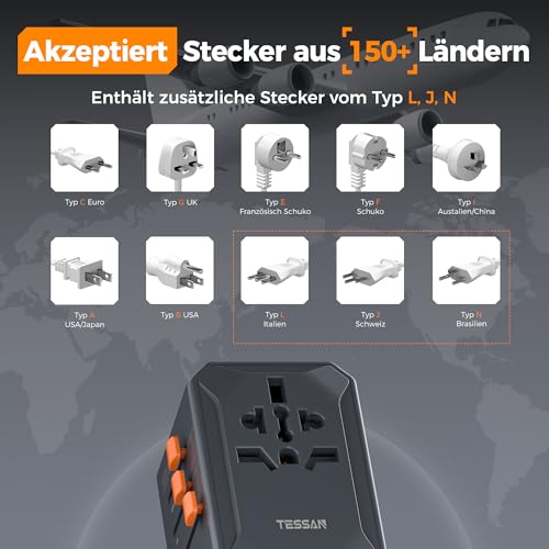 TESSAN Worldwide Travel Adapter z szybką ładowarką USB C GaN 65W PD, adapter gniazdowy z 5 portami USB, adapter wtyczki podróżnej na cały świat, uniwersalny adapter do Wielkiej Brytanii, USA, Japonii