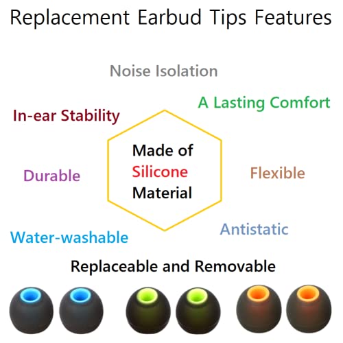 Image of Earbud Silicone Ear Tips Replacement Earbuds Gels for Popular In-Ear Headphones Other Inner Hole 3.8mm - 5.1mm 9 Pairs S /M /L