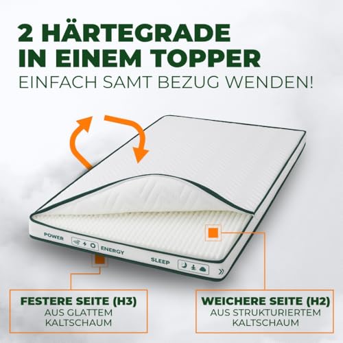 Welldora Recovery Topper 8 cm – wendbar H2/H3, 3D-Kontur, Matratzentopper für Boxspringbett & Allergiker, waschbar 90 °C, gegen Besucherritze, gegen Druckstellen, Oeko-TEX & Dermatest „sehr gut“ – Bild 4