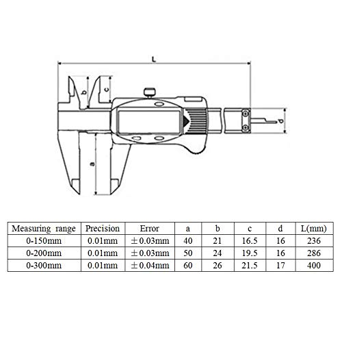 CGOLDENWALL Calibrador electrónico digital Vernier con pantalla LCD Conversión métrica/medidor de reglas de acero inoxidable Micrómetro de alta precisión 0.01mm (0-200mm)