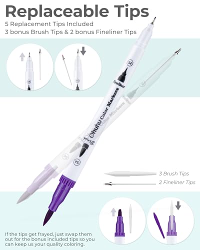 Ohuhu Y30-80400-14 Markers For Adult Coloring Books No Bleeding 60 Colors Coloring Markers Water-Based Dual Tips Fineliner & Brush Drawing Pens Art Markers thumb #8