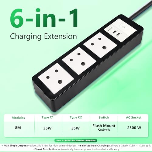Image of MX 35W Extension Board PD GaN Charger Super Fast Charging 2 Type-C, 3 Indian 6A Sockets (2600W) Multiport Desktop Power Strip for iPhone Android Laptop Tablet Charging Station 1.5M Cable
