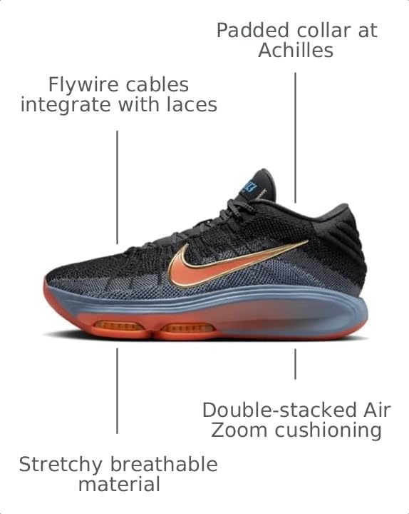 Image of Nike Men's G.T. Hustle 3 Electric Basketball Shoes, Multi-Color