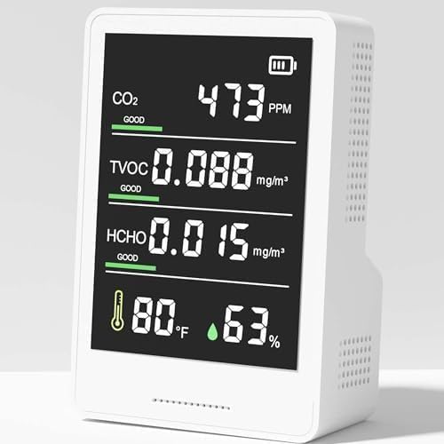 5-in-1 Professional Indoor Air Quality Monitor Indoor Portable CO2 Monitor | Temperature | Formaldehyde Detector | Humidity TVOC | Air Quality Tester - Confined Space Clean Air Monitor (White)