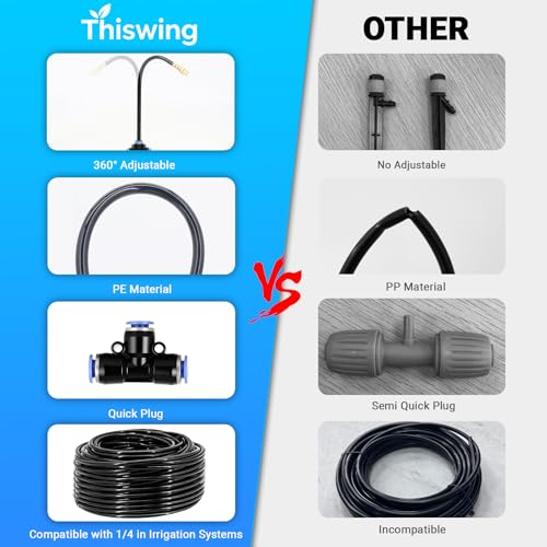 100FT 360° Adjustable Drip Irrigation Kit – 1/4\" Tubing with 18 Nozzles, Full-Circle Spray for Greenhouse, Vegetable Garden & Potted Plants, Water-Saving DIY Irrigation System