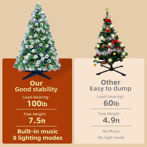 Hoyechi HYC713 𝐌𝐮𝐬𝐢𝐜𝐚𝐥 Rotating Christmas Tree Stand, Anti-Tilt Noiseless, Up To 9Ft 120 Lb Artificial Christmas Tree thumb #5