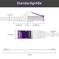 FGB 10 Gbps Patchkabel 0,25m x10, RJ45 Netzwerkkabel CAT 7 - Weiß – Ansicht 7