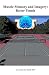 Muscle Memory and Imagery: Better Tennis