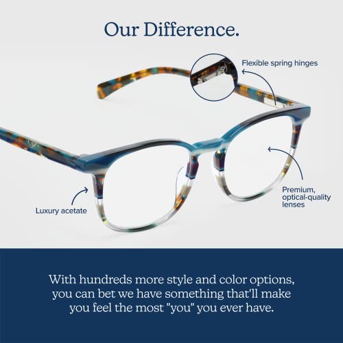 Eyebobs Eyewear; Board Stiff - Premium Reading Glasses For Men And Women | Designer Magnification Readers With Round Eye Frame For Narrow Faces | Non-Polarized Reader Glasses For Women And Men #TOP5