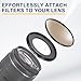 PATIKIL Step Down Ring Adapter 59mm to 55mm, Filter Step-Down Rings Camera Lens Filters Metal Ring Digital for ND IR DSLR Lenses, Black