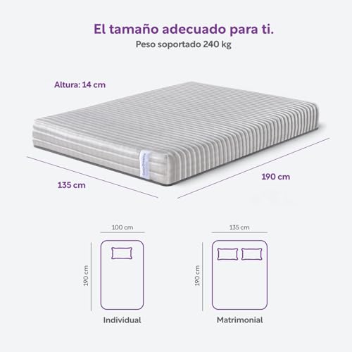 La Mejor Recopilación de Colchon Selther Matrimonial los más solicitados. 27 Imagen adicional