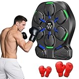 RevFit