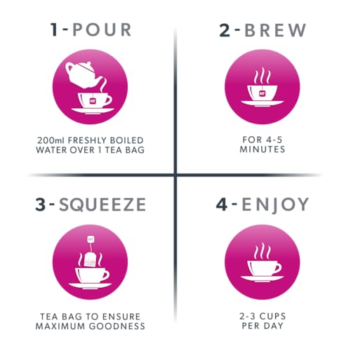 Nutra Tea NutraMeno - Menopause Tea, Red Clover Tea - Perimenopause & Menopause Relief For Women - Includes Red Clover, Sage & Rose - 20 Individually Wrapped Bags - Herbal Infusion (1 Pack)