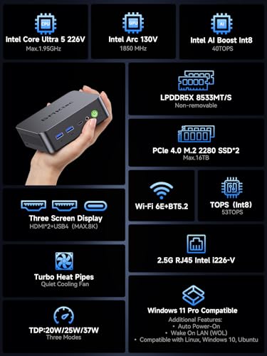 Image of GMKtec Mini PC K17 with Intel Core Ultra 226V (97TOPS) Intel Arc 130V | 16GB Samsung LPDDR5X 8533 MT /s 512GB PCIe 4.0 SSD, i226V 2.5G RJ45 / WiF6E BT5.2 / USB4.0 Mini Gaming Computer
