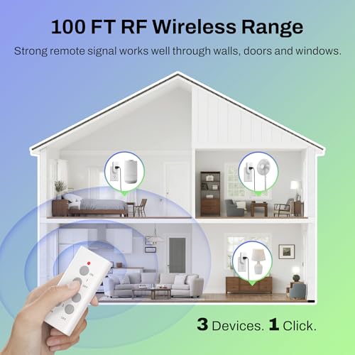 image for BN-LINK Wireless Remote Control Outlet Electrical Switch for Lights, F