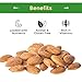 Sincerely Nuts Natural Raw Whole Almonds, Unsalted, No Shell Healthy Low Sodium Snack Plant Protein Kosher, Vegan, Gluten Free Bulk 5 Lb. Bag