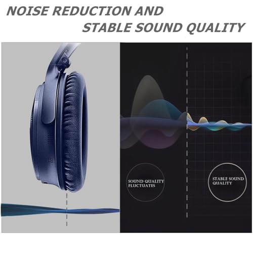 Headphones Replacement Ear Pads Cover, EarPads Cushion for Bose Quietcomfort QC15 QC25 QC35 35 ii -1 Pair (Navy Blue) by Cypher.V - Image 4