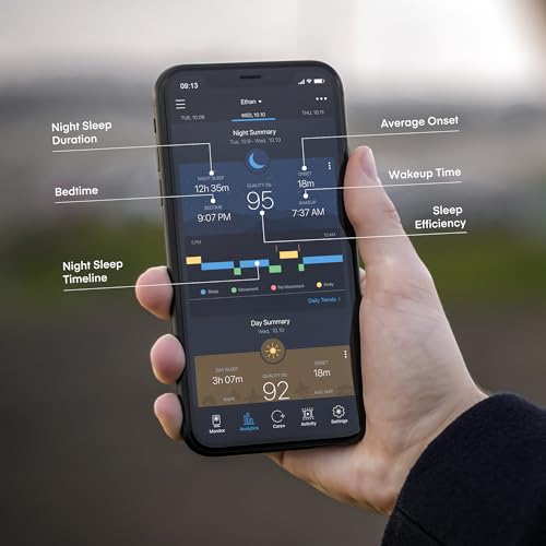 Miniatura 5 de Miku Monitor Inteligente Pro Smart Para Bebés Con Cámara, Rastrea La Respiración En Vivo Sin Uso Portátil, Alertas En Tiempo Real, Análisis Del Sueño, Video Wi-Fi De 1080p, Visión Nocturna Y Audio