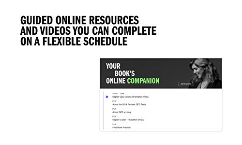 GED Test Prep Plus 2021: 2 Practice Tests + Proven Strategies + Online (Kaplan Test Prep) - Image 6