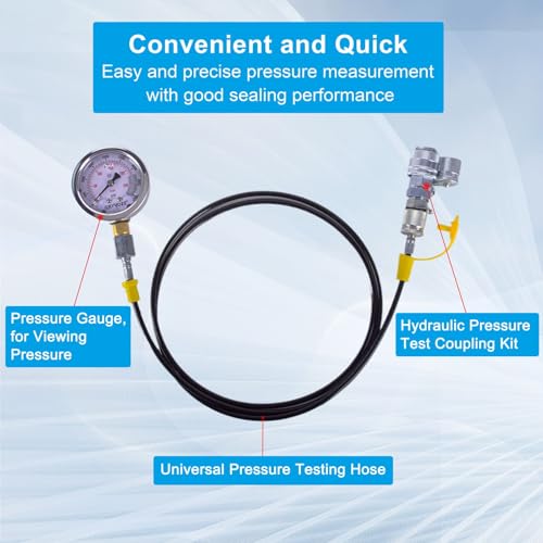 Image of Adap-Cat Hydraulic Pressure Test Coupling Kit, G1 /8 Quick Connect, for PD Series Coupler, Most Brand Excavator Construction Machinery Such as Caterpillar, John Deere, Case, Cummins