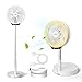 Aigostar Ventilateur de Table et sur pied 2 en 1 Pliable, 4 Vitesses, Réglable Hauteur 1m. Lampe LED, port de Charge USB. Silencieux, Autonomie sans fil 22h. Idéal Maison, Bureau, Extérieur - Paula