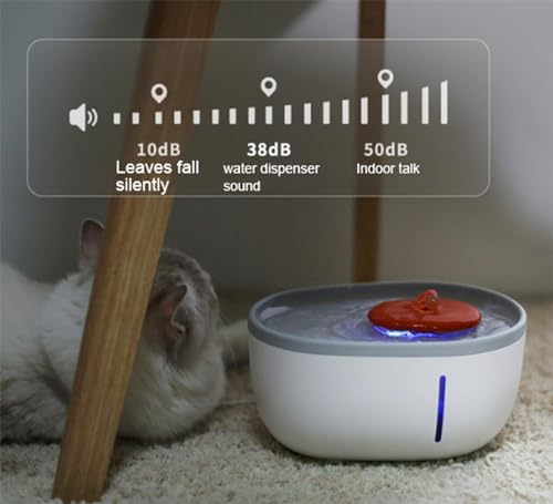 Fuente de agua automática para gatos 2L con luz LED miniatura 5