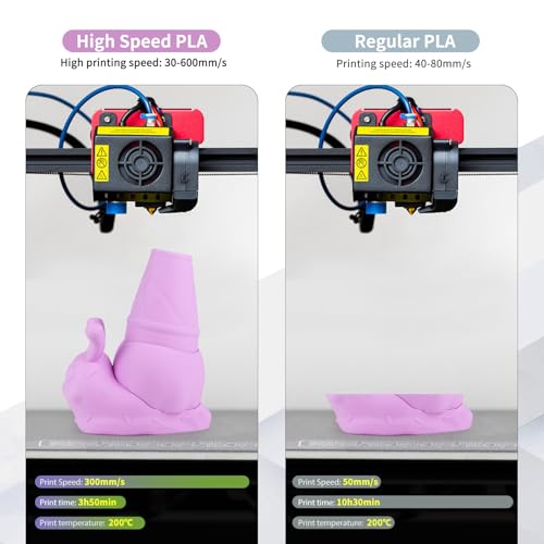 Image of iSANMATE High Speed Matte PLA+ 3D Printer Filament, Matte Lilac PLA+ Filament 1.75mm Designed for High Speed 30-600mm /s, Fast Printing Speed PLA, Dimensional Accuracy ±0.02mm, 1kg Spool (2.2lbs)